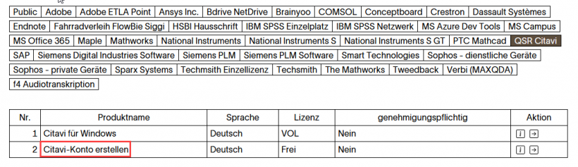 Citavi-Link im Softwareportal aufrufen