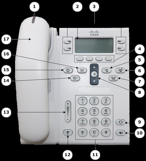 Cisco IP Phine 6945 weiß