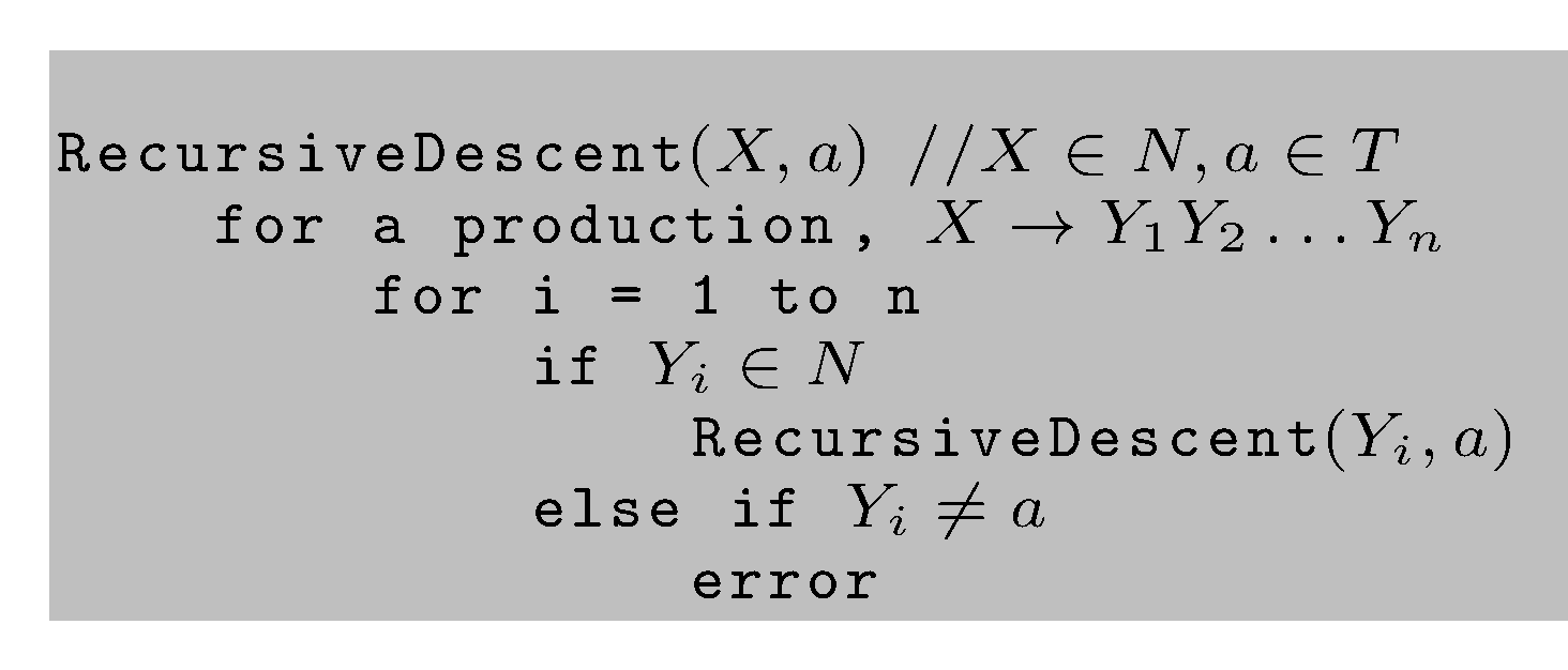 Recursive Descent-Algorithmus