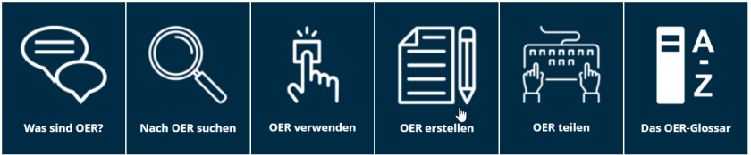 OER-Wissenspool - Link zum offenen ILIAS Kurs