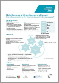 Digitalisierung in Kindertageseinrichtungen