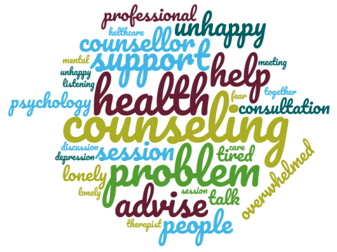 Wordcloud_Student_Counselling_Service