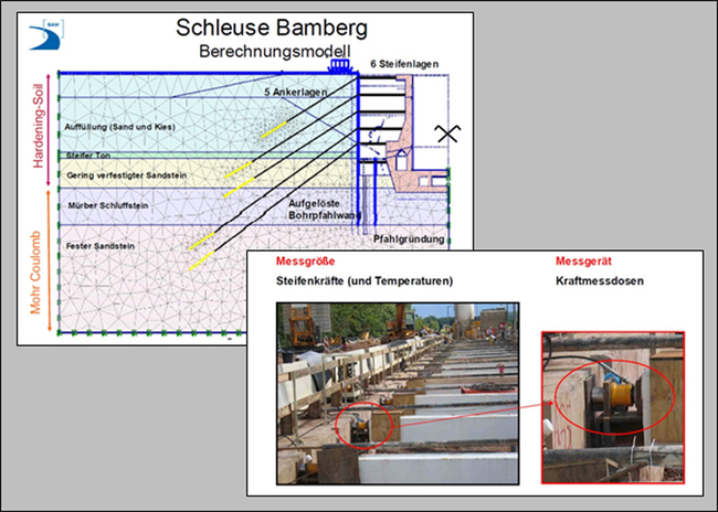 Bild3-Schleuse-Bamberg