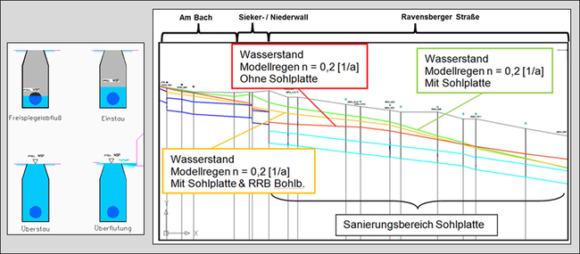 Bild1