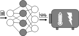 Grafik PLAN4BHKW